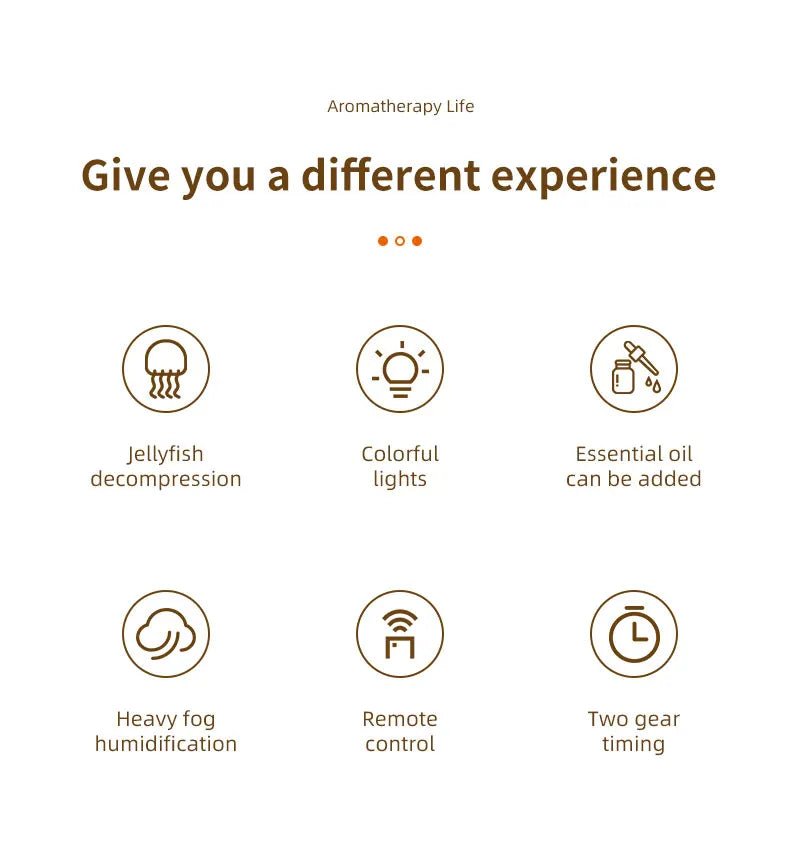 BrownTitanic™ - Diffusore Nave Titanic con Effetto Medusa – Umidificatore Ultrasuoni Smart 250ml - Brown's Hub Web